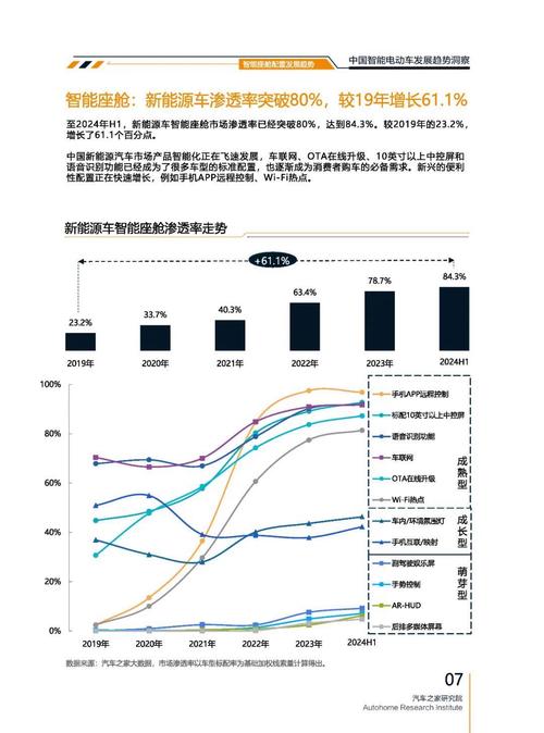 惠州128起亚对未来市场的预测，名爵汽车品牌文化的传播